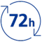 Icône Sanex 72 heures